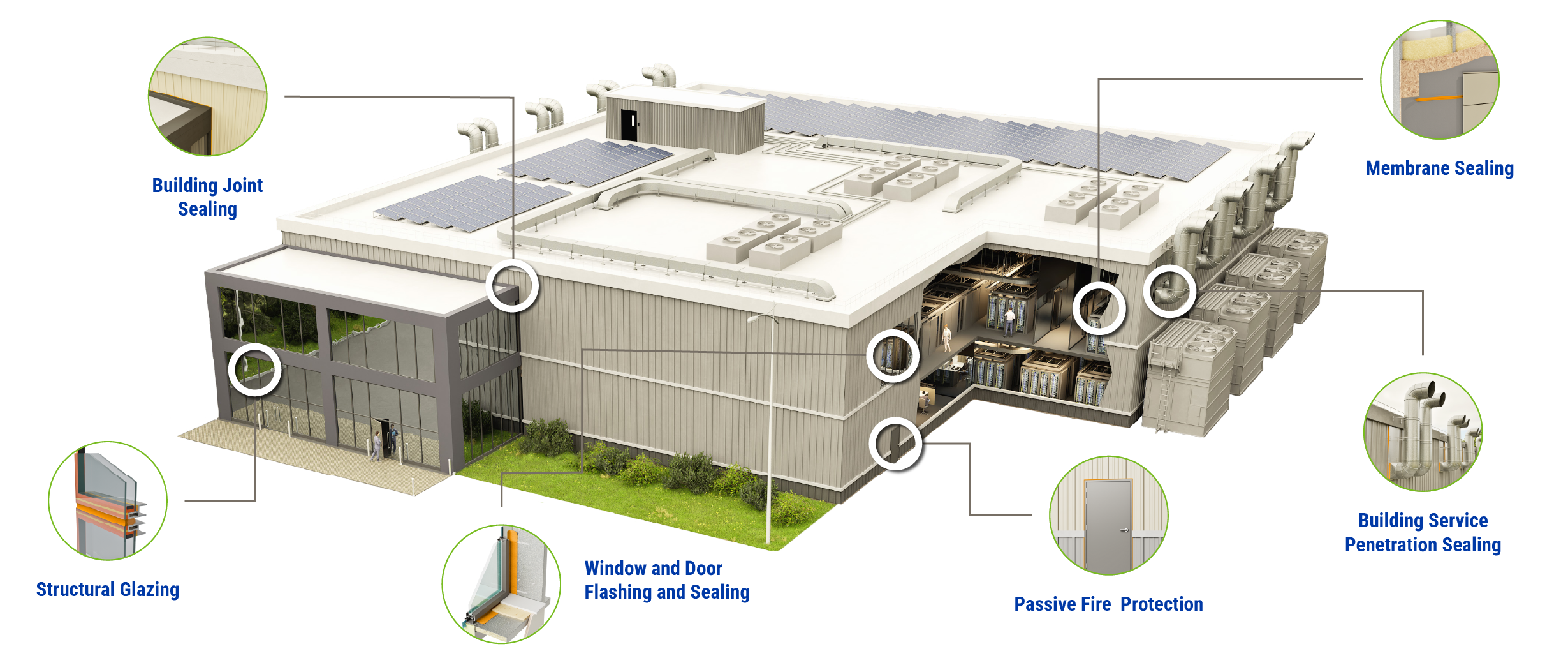Facade Sealing Schematics Diagram