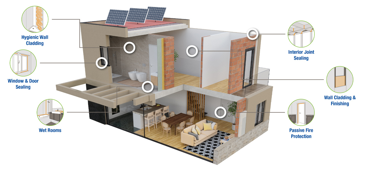 interiors-sealing-bonding-systems-house-diagram-v2