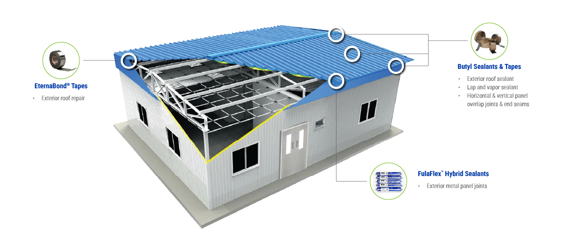 Metal roofing schematics image