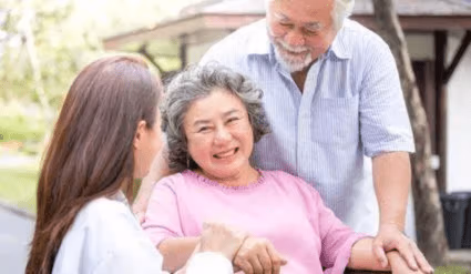 Global Aging Population