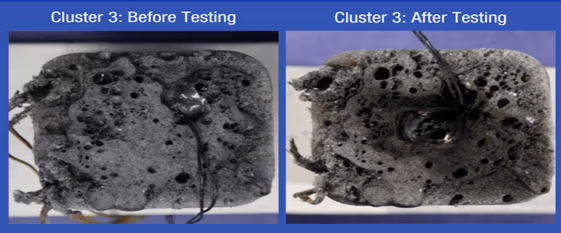 Encapsulante de espuma patenteado da H.B. Fuller