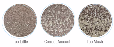 Ilustração do Padrão de Pulverização Correto