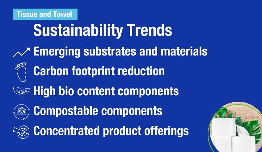 Tissue and Towel Sustainability Trends