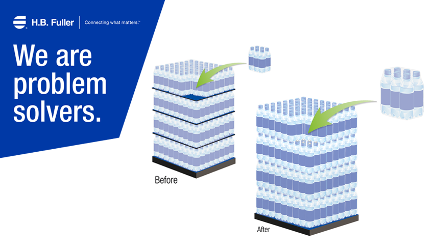  We are problem solvers: Advantra 9255 LP  Packaging Material Savings