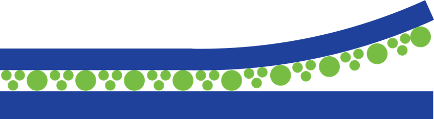 Microsphere technology. 