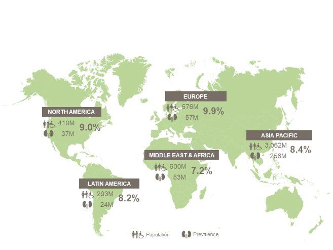 adult incontinence around the world