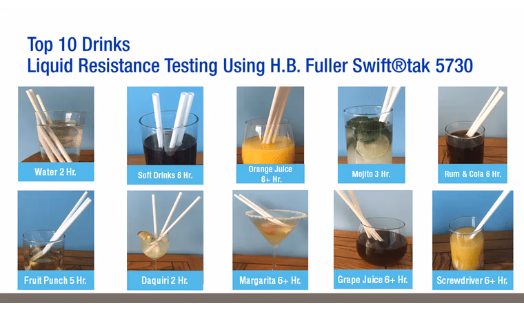 Top 10 Drinks Liquid Resistance Paper Straw Testing