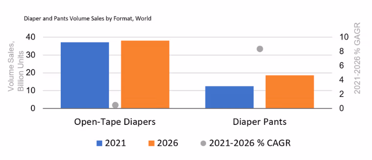 diaper and pants_cropped