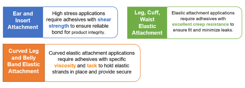 requirements elastic_2_cropped