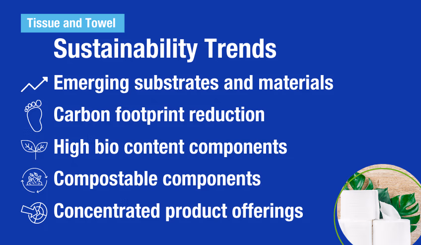 Tissue and Towel Sustainability Trends