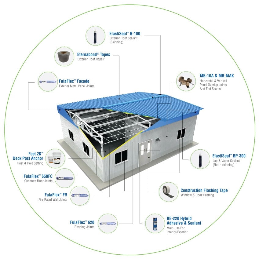 Metal Building Call Out Structure