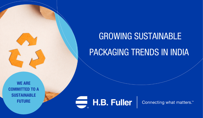 Growing Sustainable Packaging Trends in India